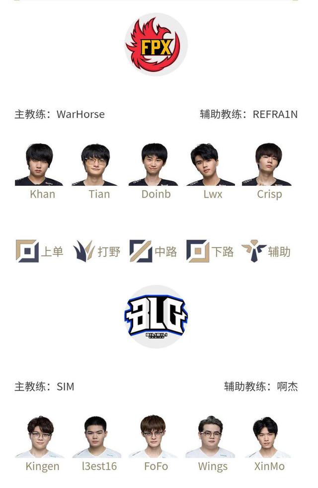 仅打了7分 仅打了7分