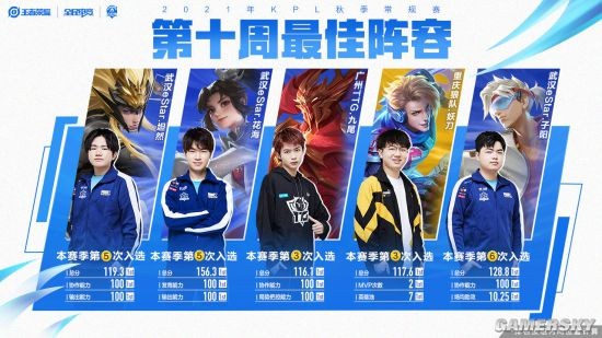 都会反馈到 都会反馈到