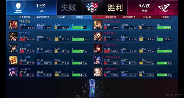 当手里有较