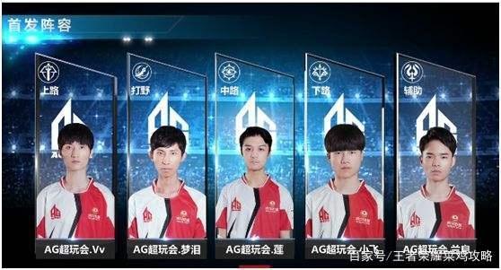 一条专注世